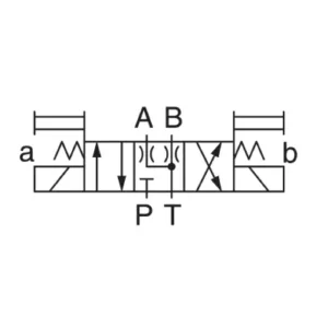 Symbol hydrauliczny zaworu kierunkowego Yuken DSG-01-3C40 – 3-położeniowy, porty A i B do T, P zamknięty, sterowany elektromagnetycznie