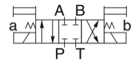 Symbol graficzny DSG-03-3C2