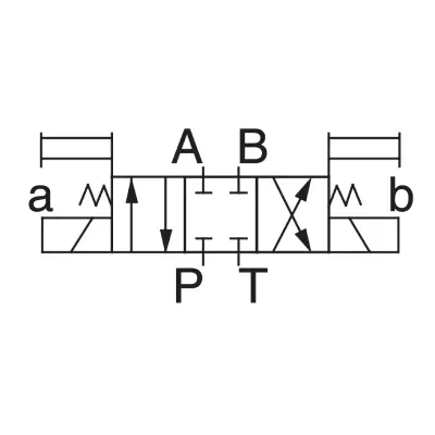 Symbol hydrauliczny zaworu kierunkowego Yuken DSG-01-3C2 – 4-drogowy, 3-położeniowy, wszystkie porty zamknięte w pozycji neutralnej, sterowany elektromagnesami, centrowany sprężynami.