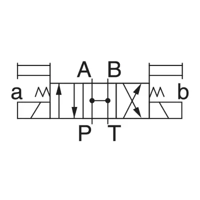 Schemat hydrauliczny dla zaworu rozdzielającego Yuken 4/3, typ 3C3/3C40 (środek otwarty). Ten model zaworu Yuken w pozycji neutralnej łączy wszystkie porty, odciążając pompę i pozwalając na swobodny ruch siłownika.