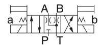 Symbol graficzny DSG-03-3C40