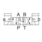 Symbol hydrauliczny zaworu kierunkowego Yuken DSG-01-3C40 – 3-położeniowy, porty A i B do T, P zamknięty, sterowany elektromagnetycznie