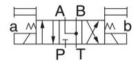 Symbol graficzny DSG-03-3C4