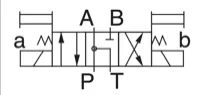 Symbol graficzny DSG-03-3C5