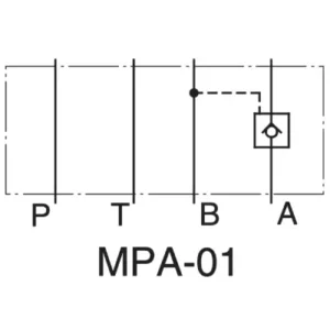 Symbol hydrauliczny zaworu zwrotnego sterowanego Yuken MPA-01 – działanie w linii A, sterowanie z linii B.