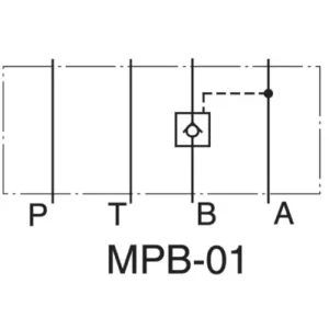 Symbol hydrauliczny zaworu zwrotnego sterowanego Yuken MPB-01 – działanie w linii B, sterowanie z linii A.