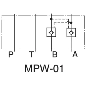 Symbol hydrauliczny podwójnego zaworu zwrotnego sterowanego Yuken MPW-01 – działanie w liniach A i B ze skrzyżowanym sterowaniem pilotowym.