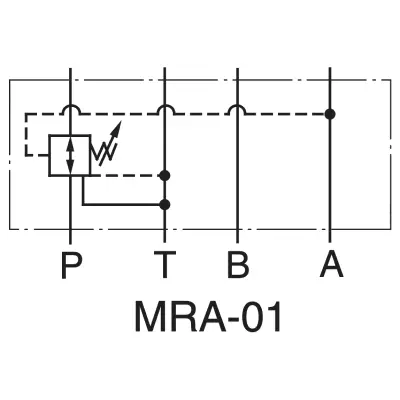 Schemat hydrauliczny modułowego zaworu redukcyjnego Yuken MRA-01, pokazujący redukcję ciśnienia w linii A