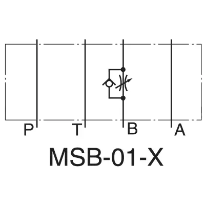 Symbol hydrauliczny zaworu dławiąco-zwrotnego Yuken MSB-01-X – dławienie na wylocie z linii B (Metre-Out).