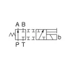 Symbol hydrauliczny rozdzielacza Yuken DSG-01-2B8 i DSG-03-2B8, 2-pozycyjny, z przesunięciem sprężynowym, typ z P i A/B zablokowanymi w pozycji spoczynkowej, B do T.