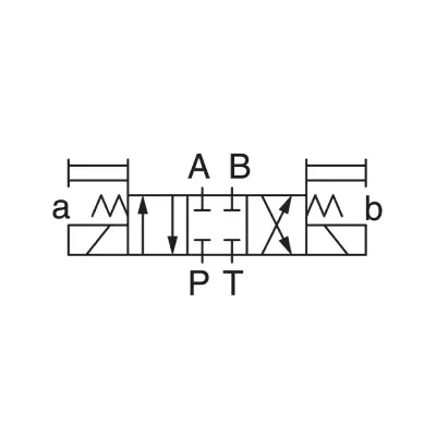 Symbol hydrauliczny rozdzielacza Yuken DSG-01-3C2 i DSG-03-3C2, 3-pozycyjny, ze sprężyną centrującą, neutralna pozycja zamknięta (P, A, B, T zablokowane).