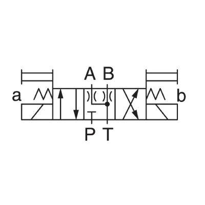 Symbol hydrauliczny rozdzielacza Yuken DSG-01-3C40 i DSG-03-3C40, 3-pozycyjny, ze sprężyną centrującą, neutralna pozycja z P do T, A i B lekko dławione.