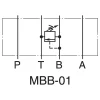 Symbol hydrauliczny zaworu przelewowego Yuken MBB-01, pokazujący połączenie między linią roboczą B a linią powrotną T.