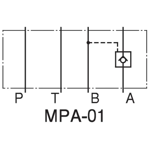 Symbol hydrauliczny zaworu zwrotnego sterowanego Yuken MPA-01. Schemat pokazuje zamek hydrauliczny w linii A, sterowany ciśnieniem z linii B.