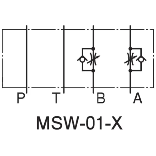 Symbol hydrauliczny podwójnego zaworu dławiąco-zwrotnego Yuken MSW-01-X. Schemat przedstawia niezależne dławienie meter-out w liniach A i B.