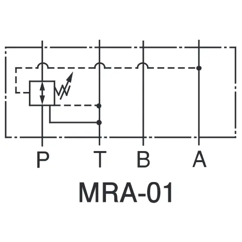 Symbol hydrauliczny zaworu redukcyjnego Yuken MRA-01 - schemat przedstawiający redukcję ciśnienia w linii roboczej A.