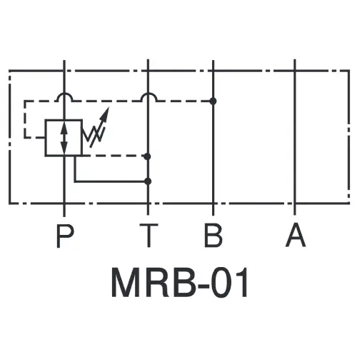 Symbol hydrauliczny zaworu redukcyjnego Yuken MRB-01 - schemat ilustrujący funkcję redukcji ciśnienia w linii roboczej B.