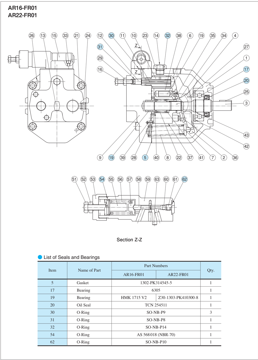 Przekrój budowy pompy hydraulicznej Yuken AR16 AR22 z listą uszczelnień i łożysk (Section Z-Z)