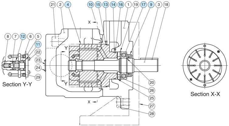 Przekrój budowy pompy łopatkowej Yuken PV2R z numerami części — schemat techniczny