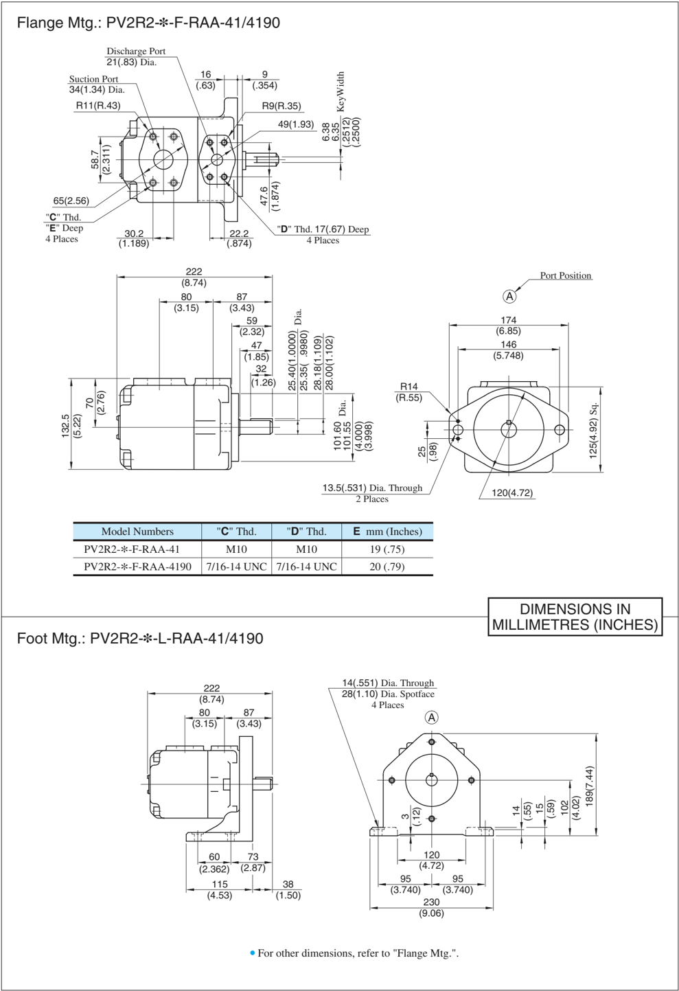 Rysunek wymiarowy pompy łopatkowej Yuken PV2R2 — montaż kołnierzowy i łapowy, wymiary w milimetrach